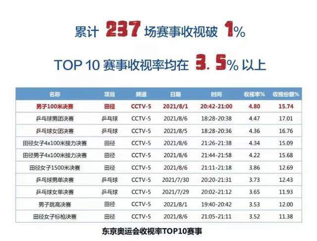男同腐文